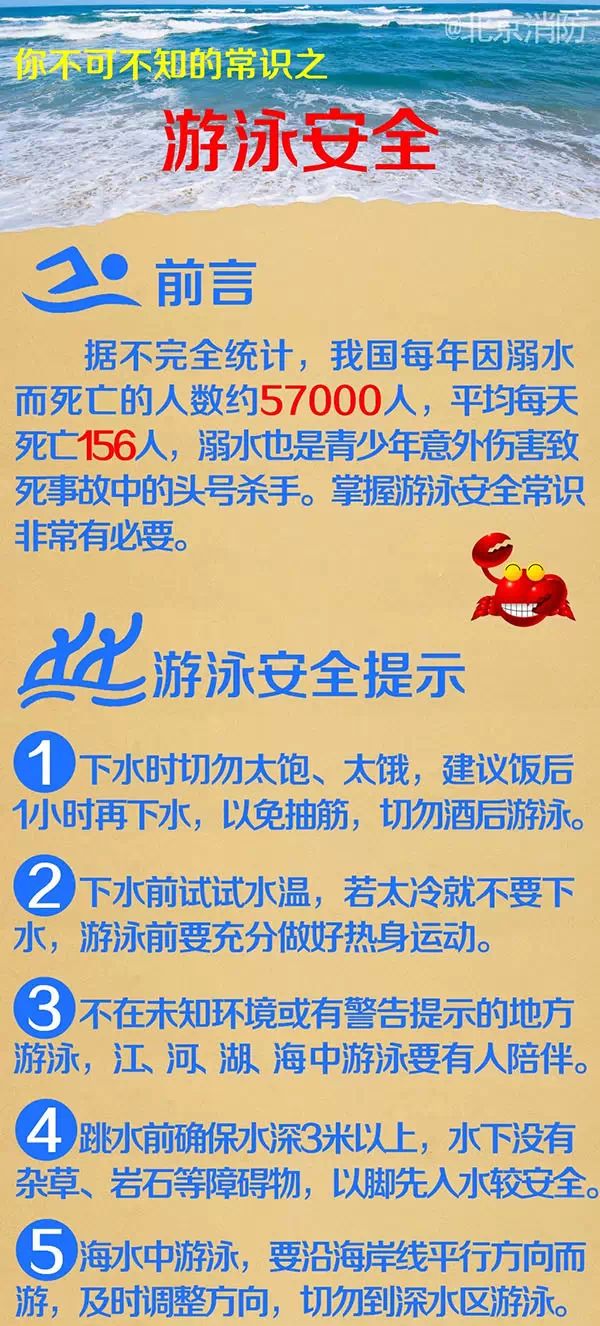 你必须知道的游泳安全知识!
