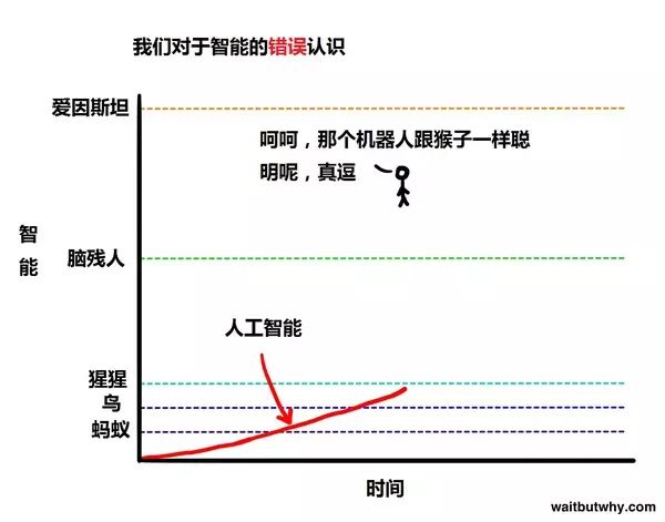 围棋计算机_人工智能与计算机围棋_围棋人工智能软件