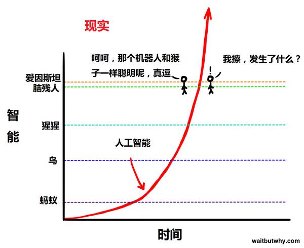 人工智能与计算机围棋_围棋计算机_围棋人工智能软件