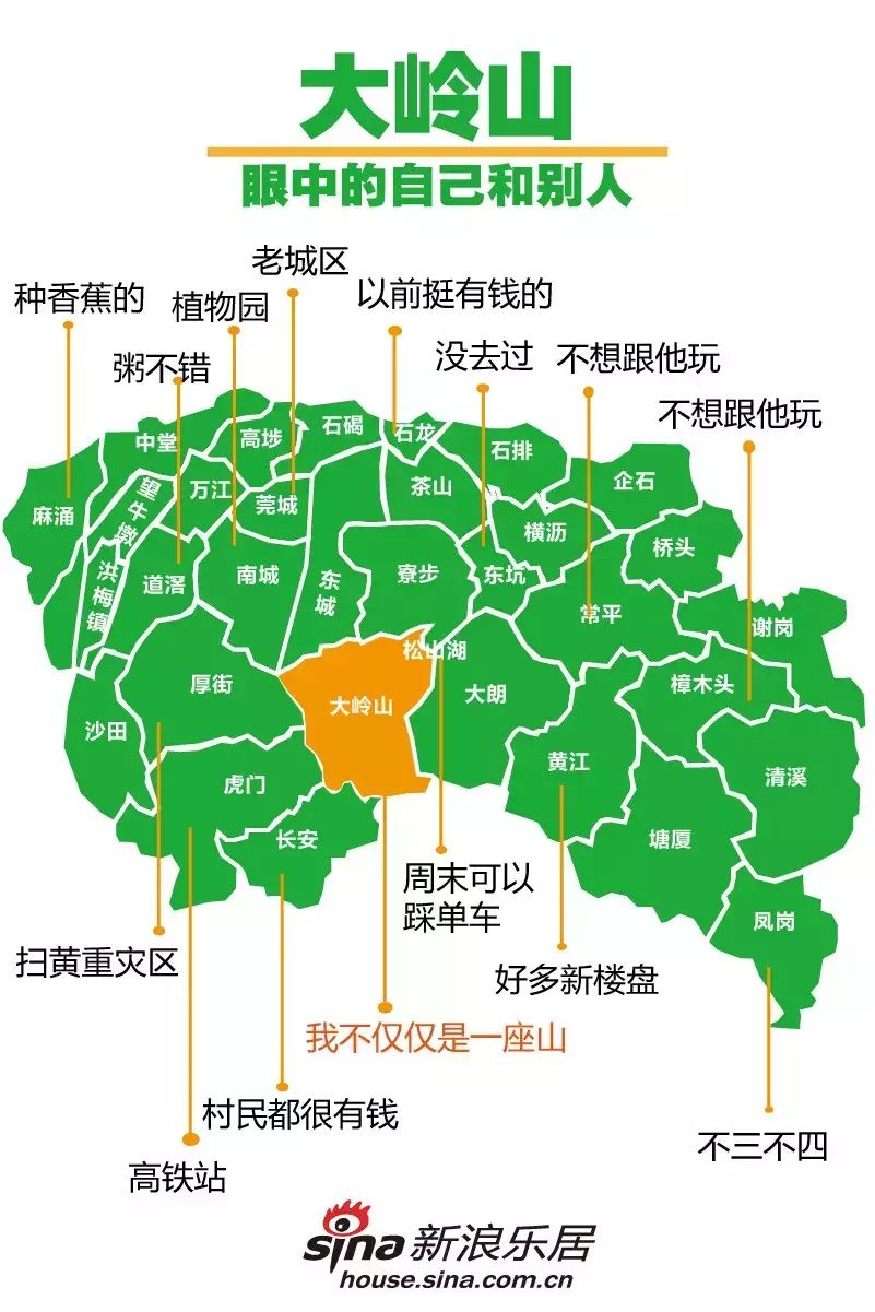 东莞32个镇街眼中的自己以及别人,笑死了!千万别生气哦……长安亮了!
