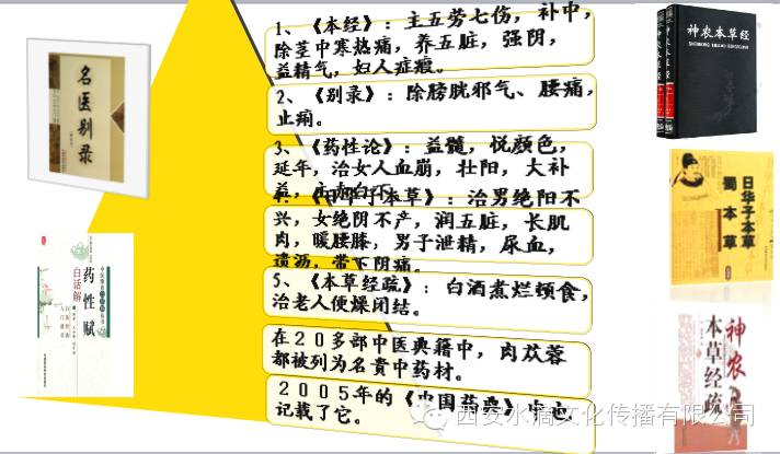 男子丹元虚冷而阳道久沉,妇人冲任失调而阴气不治,此乃平补之剂,温而