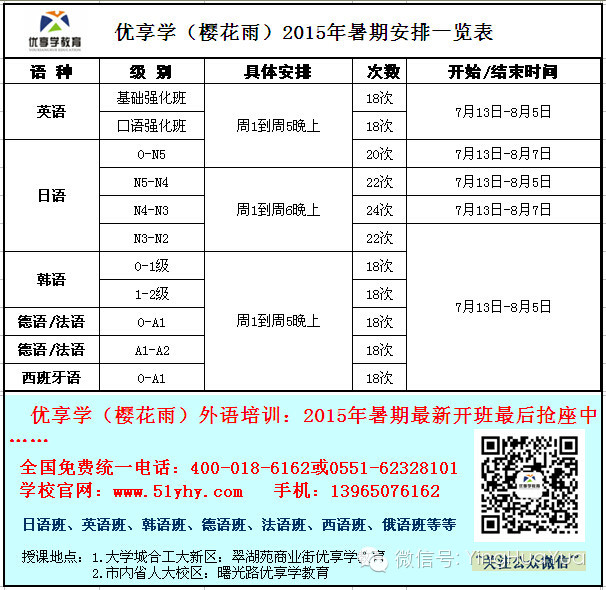 ѧԭӣ꣩510-￪൹ʱڿα¯~