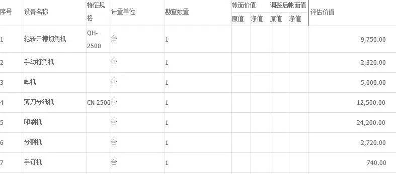包裝如何印刷防偽_外包裝印刷_印刷與包裝防偽技術