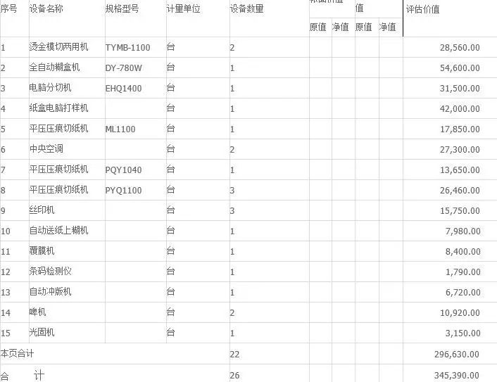 外包裝印刷_印刷與包裝防偽技術_包裝如何印刷防偽