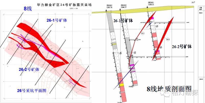 30m.总体走向300 ～ 340 ,倾角55°～68°.   矿体平均品位5.