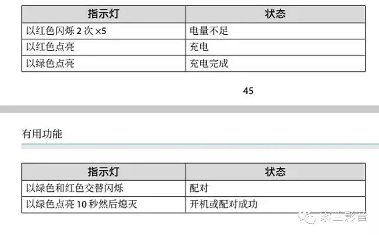 3d眼镜夹使用视频_主动式3d眼镜使用教程_3d眼镜怎么使用