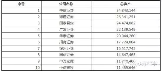 客户经理指挥客户买股票巨亏怎样办