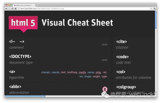 推荐10款非常优秀的 HTML5 开发工具