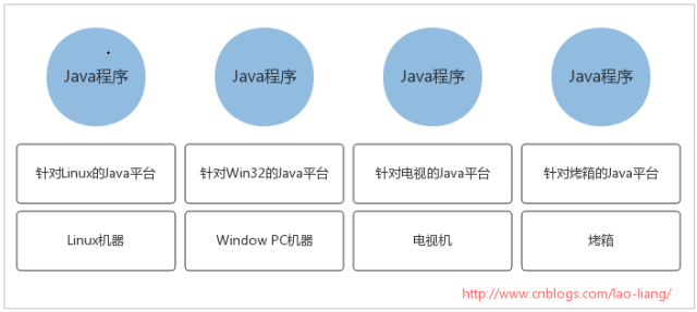 如何将主机文件复制到虚拟机中_java虚拟主机_虚拟机用u盘主机