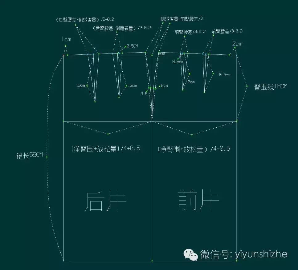 盘丝服装技术之直筒裙母型