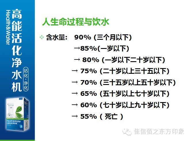 水质决定体质,体质决定健康,珍惜生命,请引用健康之水