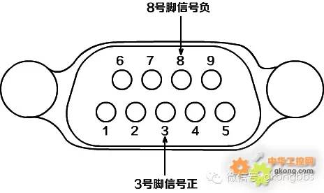 工业平板电脑厂家关于rs485串口通讯原理介绍