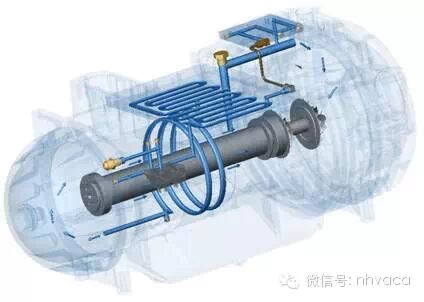 磁悬浮中央空调的介绍及其技术特点 