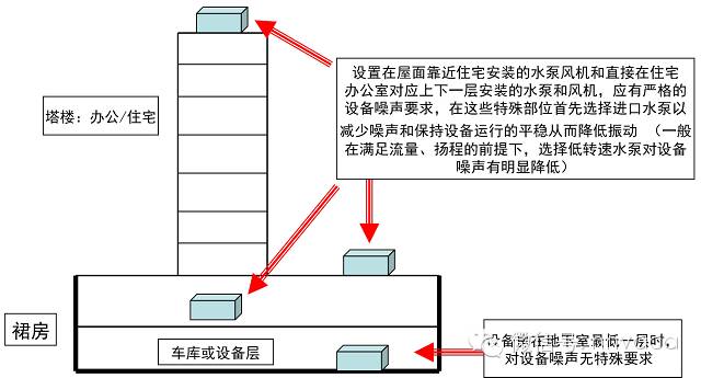水泵检测设备_上海水泵在哪里检测_水泵检测报告