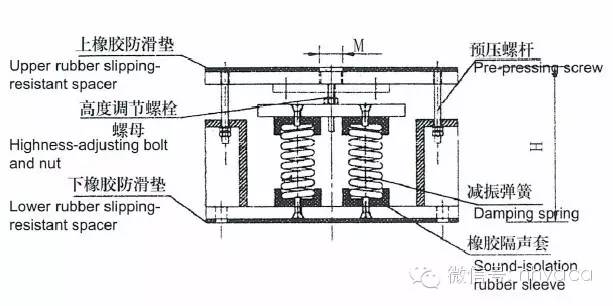 水泵检测报告_上海水泵在哪里检测_水泵检测设备