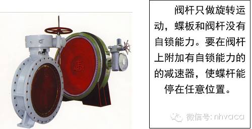 阀门结构丨设备原理丨水系统用水泵和阀门的结构与原理