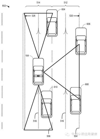 國家智慧財產權局研究中心：詳解谷歌三代無人駕駛汽車的專利棋局