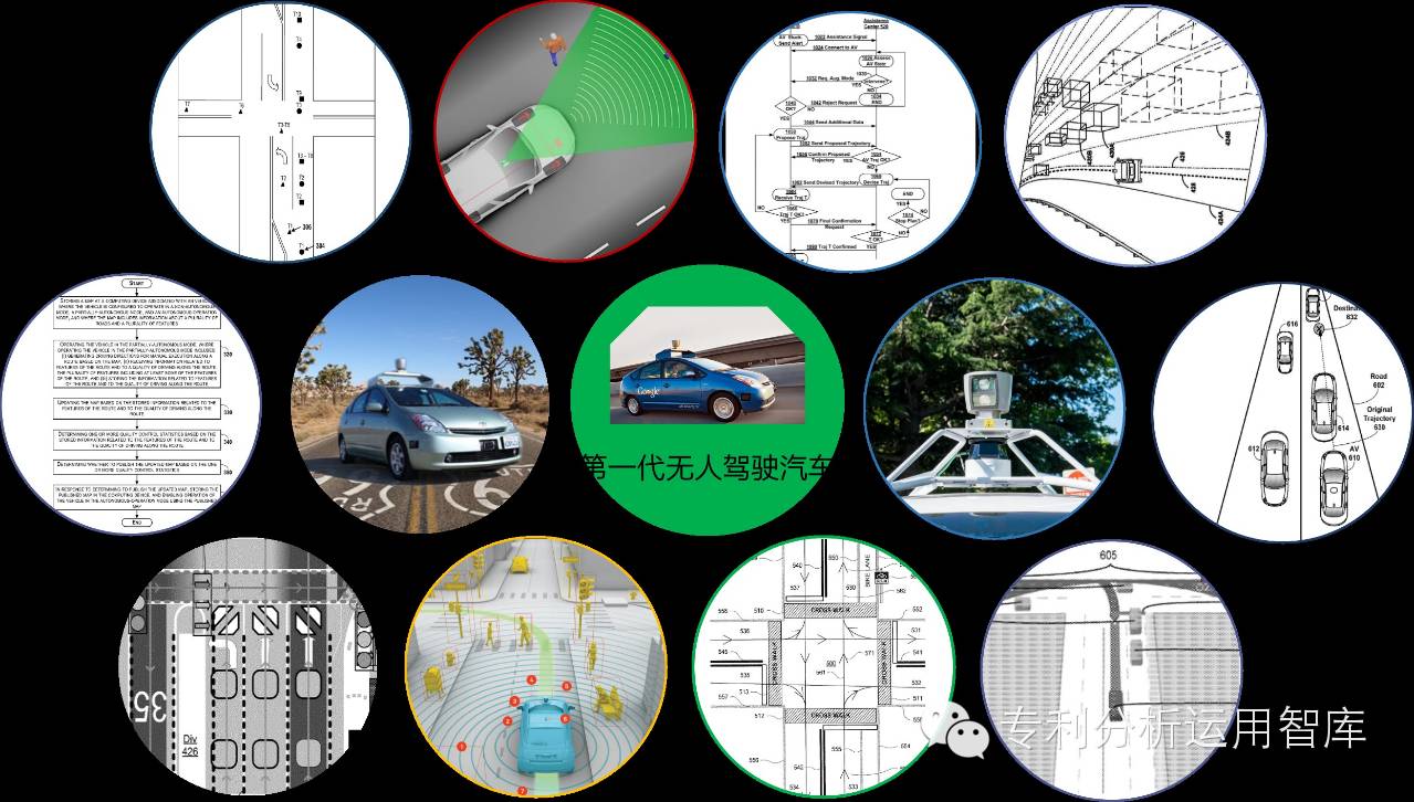 國家智慧財產權局研究中心：詳解谷歌三代無人駕駛汽車的專利棋局
