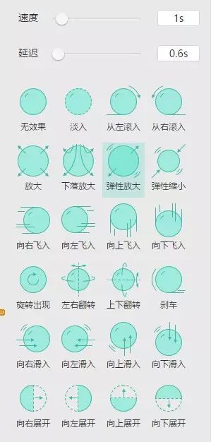 ppt怎么把图片设置成一样大小