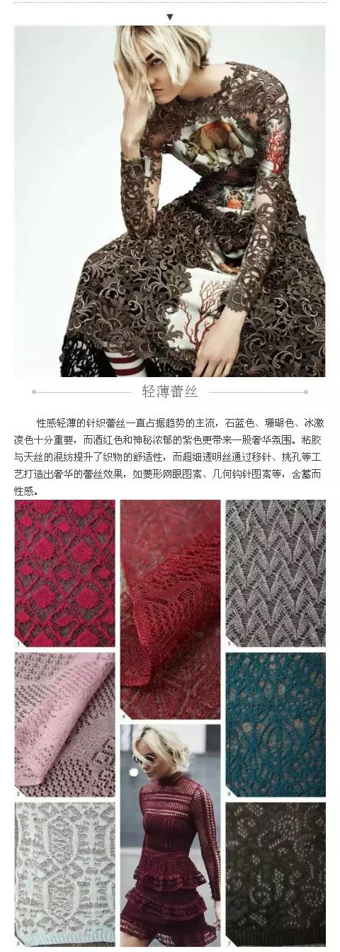 针织网