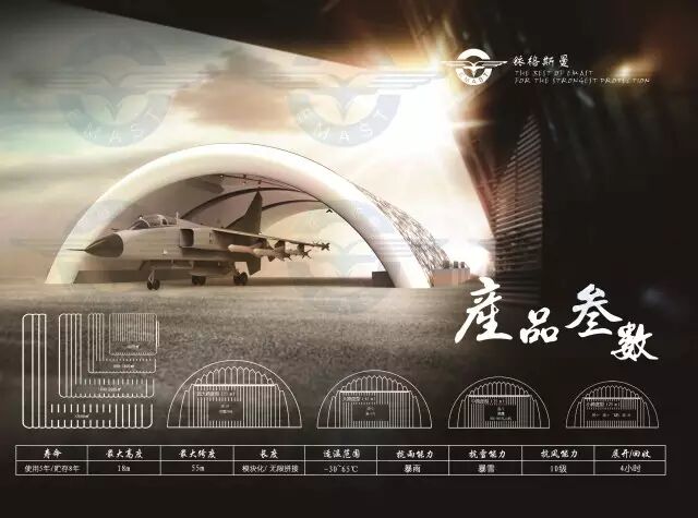 通航發(fā)展需要的三大路徑 