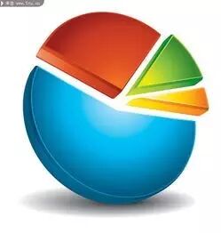 med怎么写数字SCI ｜ 论文写作的4个英文规范细节_https://www.jmylbn.com_新闻资讯_第4张
