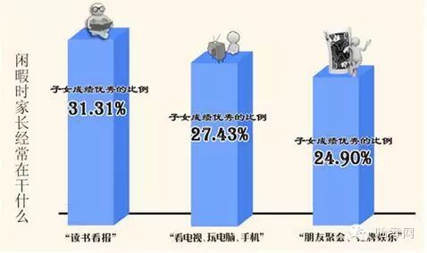 经验数据分析_经验优秀_大数据优质经验