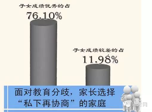 经验数据分析_经验优秀_大数据优质经验