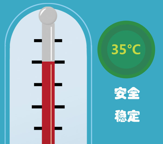 鲁大师暖手宝功能