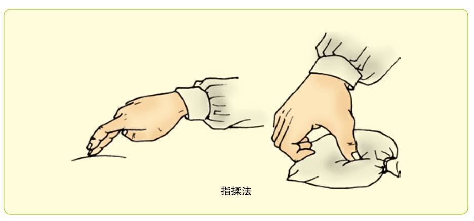 推拿保健 常用的按摩手法,一学就会!(图解)