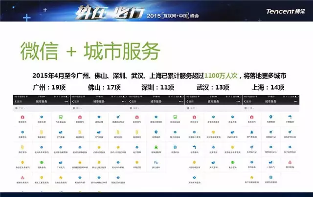 揭秘腾讯内部如何理解“互联网+”