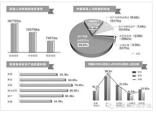 燃爆了（201512月17日发射的卫星叫