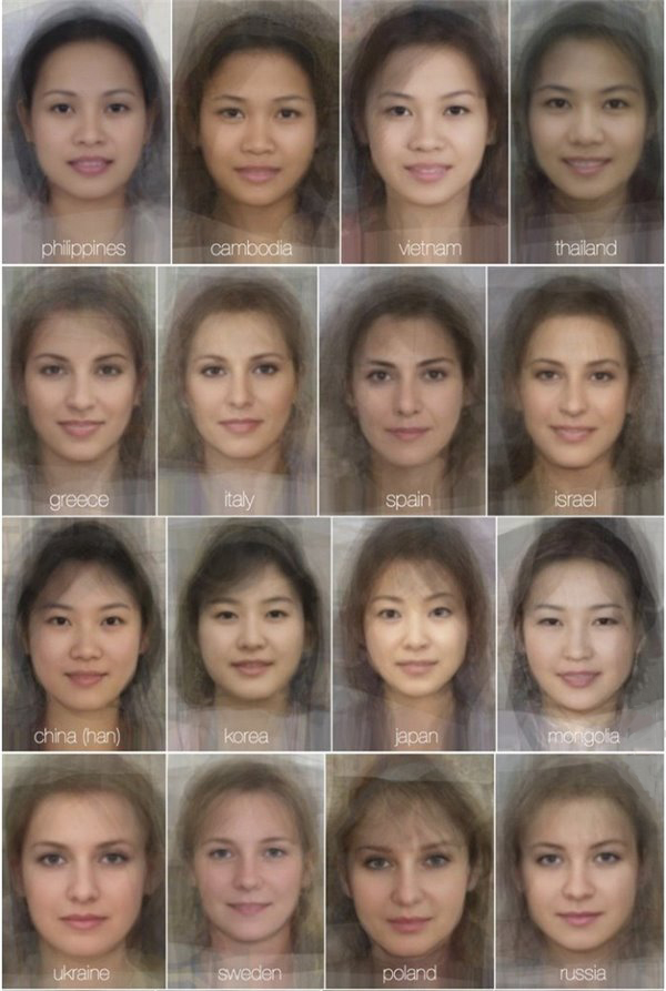 纷享| 中国大众脸标准:女瓜子脸 男国字脸 你是吗?