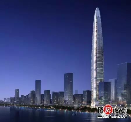 迪拜算什么,看看2015年中国,你会惊呆!! - shengge - 我的博客 迪拜算什么,看看2015年中国,你会惊呆!! - shengge - 我的博客