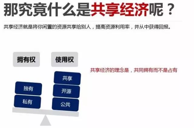 举个我们身边的例子