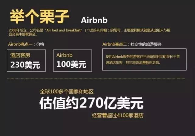 这家公司拥有者相对传统租房公司