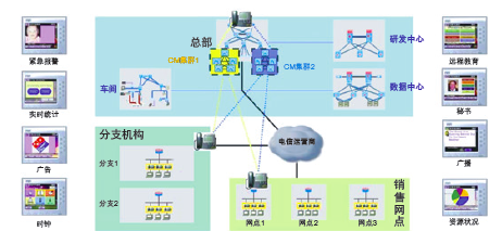 智能车间解决方案(图5)