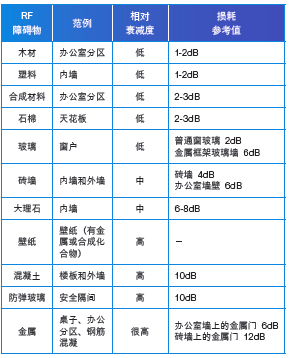 智能车间解决方案(图7)