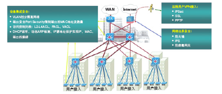 智能车间解决方案(图3)