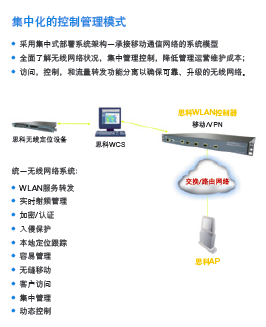 智能车间解决方案(图6)