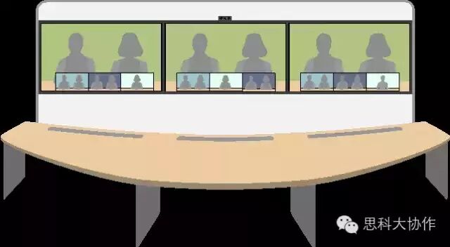 你了解思科网真吗？(图3)