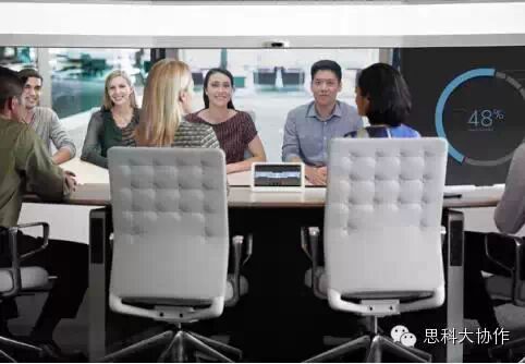 你了解思科网真吗？(图2)