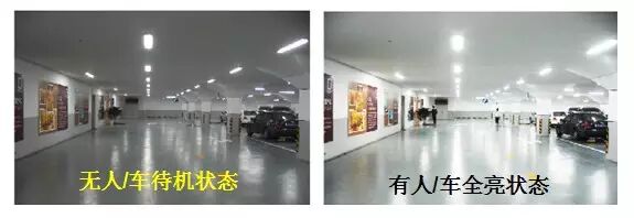 停车场，你的灯照得我！方！了！