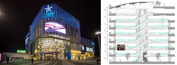 灯光美到你会永远记住这个购物中心