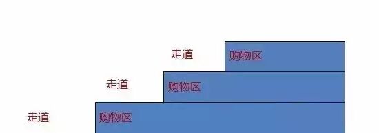 灯光美到你会永远记住这个购物中心
