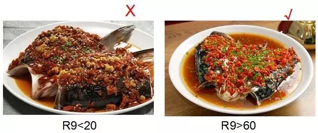 为食物添一抹情调得花多少勒克斯？