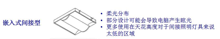 什么灯光让你愿意加班到天荒地老？
