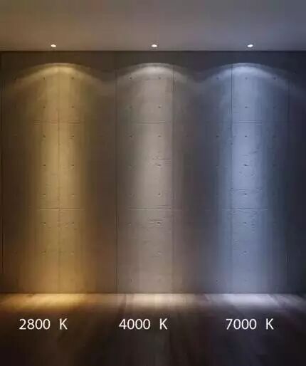 LED君如何拿出价值520万元的诗情画意，教你写出有情怀的产品手册！