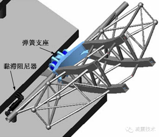 弹簧支座与黏滞阻尼器关系示意图