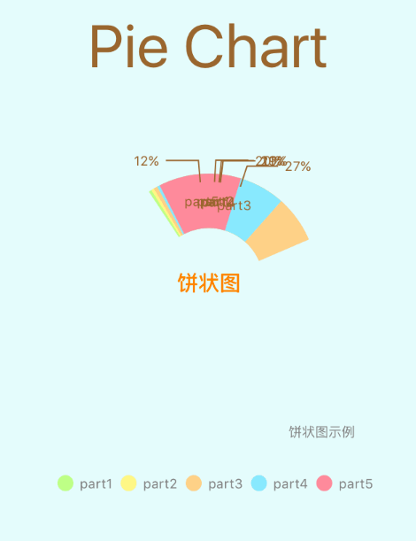 d861b21 一,创建饼状图对象  创建饼状图对象用到类是piechartview